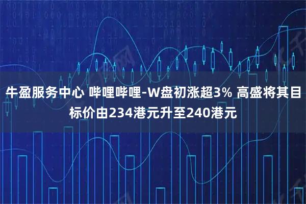 牛盈服务中心 哔哩哔哩-W盘初涨超3% 高盛将其目标价由234港元升至240港元
